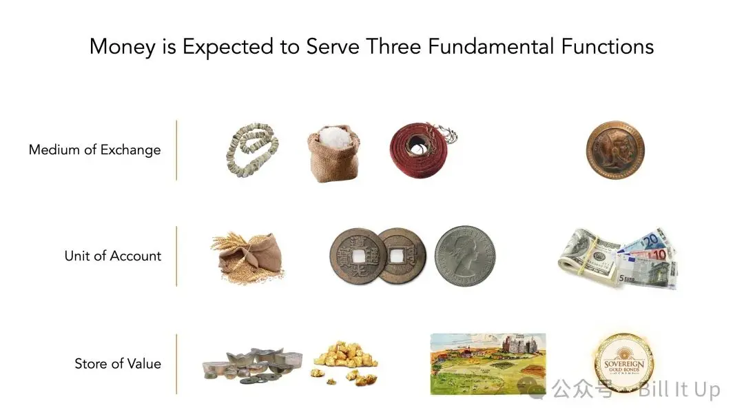 数千年にわたる人類のコンセンサスとマインドを超えて: ビットコインが優れた「金」である理由