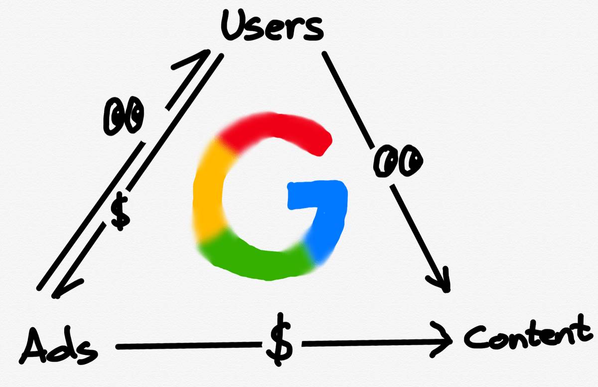 Le protocole x402 permet à Internet d'ignorer les publicités et d'entrer dans l'ère du micropaiement